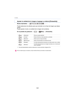Page 1014. Cámara
101
Modos Aplicables: 
En la pantalla de grabación > [ ] >   [Rec]  > [
Fotoestilo].
Ajustar la calidad de la imagen al agregar un efecto ([Fotoestilo])
Puede seleccionar los efectos para que coincidan con el tipo de imagen que desea 
grabar. 
Puede ajustar el color y la calidad de la imagen de los efectos.
[ ]([Estándar]) Éste es el ajuste estándar.
[ ]([Vívido])¢1Efecto brillando con alta saturación y contraste.
[ ]([Natural])¢1Efecto suave con bajo contraste.
[ ]([Monocromo]) Efecto...