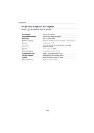 Page 15010. Navegador web
150
Al tocar [] se muestra el menú de opciones.
Uso del menú de opciones del navegador
[Nueva pestaña] Abre una nueva pestaña.
[Nueva pestaña incógnito] Abre una nueva pestaña de incógnito.
[Marcadores] Abre un marcador. (P
 151)
[Pestañas recientes] Muestra las pestañas abiertas con ordenadores u otros dispositivos.
[Historial] Abre el historial. (P
 148)
[Compartir…] Envía sitios web (URL) vía correo electrónico o tecnología 
i

nalámbrica Bluetooth.
[Imprimir…] Imprime el sitio web....