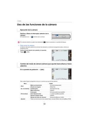 Page 424. Cámara
42
Uso de las funciones de la cámara
Deslice y libere el interruptor selector de la 
cámara.
≥Pantalla de inicio  > [ ] también abre la cámara.
∫Para cerrar la cámaraSi libera el interruptor selector de la cámara tras deslizarlo o a través de los siguientes pasos, volverá a la 
pantalla de inicio.
1Deslice el borde derecho de la pantalla a la izquierda.
2To q u e  [ ] .  (P25)
En la pantalla de grabación  > [ ].
Solo pueden fijarse los siguientes menús en la cámara que apunta hacia adentro....