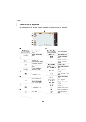 Page 444. Cámara
44
La visualización en la pantalla muestra el estado de funcionamiento de la unidad.
Visualización de la pantalla
¢1 m: minuto, s: segundo
1
2
3
4
5
6 7
Modo de grabación 
(P51)
Ajustes personalizados 
(P62)
Ubicación de 
almacenamiento  (P122)
0500 Cantidad de imágenes 
que pueden grabarse 
(P12)
Tiempo de grabación 
disponible
¢1 
(P12)
Histograma  (P120)
Interruptor de modo 
cámara (cámara que 
apunta hacia afuera o 
hacia adentro)  (P42)
Pre-ráfaga 4K  (P50)
Menú  (P91)
Estilo de foto...