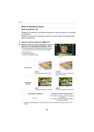 Page 604. Cámara
60
Modo de grabación: 
1Ajuste el modo de grabación a []. (P51)
2Utilice el anillo de control para fijar el valor de 
apertura y la velocidad del obturador.  (P84)≥ La unidad cambia entre el funcionamiento de ajuste de apertura 
y 
el de velocidad del obturador cada vez que toque [ ].
A V
alor de apertura
BVelocidad de obturación
CAyuda de la exposición manual
¢1 Cuando la opción [Ráfaga] en el menú [Rec] está en [SH], la velocidad del obturador pasa de 1/50 a   
1/16000.
Modo de exposición...