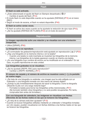 Page 122
Otros
- 1 -

Flash
El flash no está activado.
•  ¿Está seleccionado el ajuste del flash en Siempre desactivado [
o]?→  
Cambie el ajuste del flash. (P44)
•  El modo flash no está disponible cuando se ha ajustado [RÁFAGA] (P76) en el menú [REC].
•  Según el modo de escena, el flash no estará disponible. (P46)
El flash se activa varias veces.
•  El flash se activa dos veces cuando se ha ajustado la reducción de ojos rojos (
P45).
•  ¿Se ha ajustado [RÁFAGA DE FLASH] (P59) en el modo de escena?...