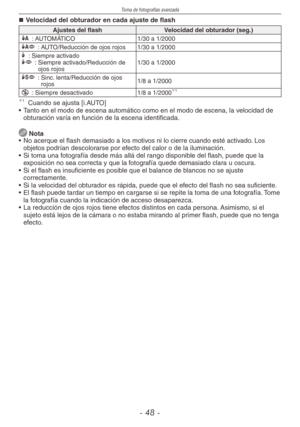 Page 48
Toma de fotografías avanzada
-  -
Velocidad del obturador en cada ajuste de flash
Ajustes del flashVelocidad del obturador (seg.)q : AUTOMÁTICO1/30 a 1/2000@ : AUTO/Reducción de ojos rojos1/30 a 1/2000t : Siempre activado`
 :  Siempre activado/Reducción de ojos rojos1/30 a 1/2000
[
 :  Sinc. lenta/Reducción de ojos rojos1/8 a 1/2000
o : Siempre desactivado1/8 a 1/20001
1 Cuando se ajusta [i.AUTO]
•  Tanto en el modo de escena automático como en el modo de escena, la velocidad de 
obturación...
