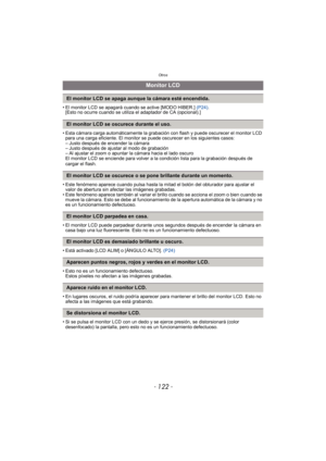 Page 122Otros
- 122 -
• El monitor LCD se apagará cuando se active [MODO HIBER.] (P24).
[Esto no ocurre cuando se utiliza  el adaptador de CA (opcional).]
• Esta cámara carga automáticamente la grabación con flash y puede oscurecer el monitor LCD  para una carga eficiente. El monitor se puede oscurecer en los siguientes casos:
– Justo después de encender la cámara
– Justo después de ajustar al modo de grabación
– Al ajustar el zoom o apuntar la cámara hacia el lado oscuro
El monitor LCD se enciende para volver a...