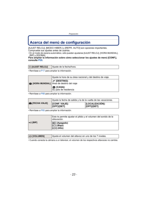 Page 23- 23 -
Preparación
Acerca del menú de configuración
[AJUST RELOJ], [MODO HIBER.] y [REPR. AUTO] son opciones importantes. 
Compruebe sus ajustes antes de usarlos.
• En el modo de escena automático, sólo pueden ajustarse [AJUST RELOJ], [HORA MUNDIAL], 
[BIP] y [IDIOMA].
Para ampliar la información sobre cómo seleccionar los ajustes de menú [CONF.], 
consulte  P20.
• Remítase a  P17 para ampliar la información.
• Remítase a  P68 para ampliar la información.
• Remítase a  P65 para ampliar la información.
•...