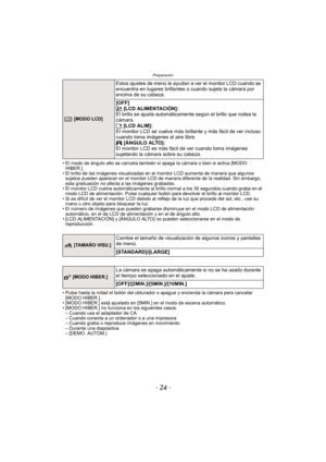 Page 24Preparación
- 24 -
• El modo de ángulo alto se cancela también si apaga la cámara o bien si activa [MODO HIBER.].
• El brillo de las imágenes visualizadas en el monitor LCD aumenta de manera que algunos 
sujetos pueden aparecer en el monitor LCD de manera diferente de la realidad. Sin embargo, 
esta graduación no afecta a las imágenes grabadas.
• El monitor LCD vuelve automáticamente al brillo normal a los 30 segundos cuando graba en el 
modo LCD de alimentación. Pulse cualquier botón para devolver el...