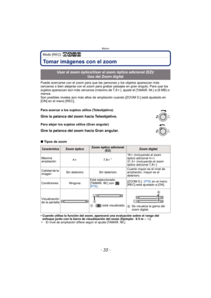 Page 35- 35 -
Básico
Modo [REC]: ·¿n
Tomar imágenes con el zoom
Puede acercarse con el zoom para que las personas y los objetos aparezcan más 
cercanos o bien alejarse con el zoom para grabar paisajes en gran ángulo. Para que los 
sujetos aparezcan aún más cercanos (máximo de 7,8k ), ajuste el 
[TAMAÑ. IM.] a (8 MB) o 
menos.
Son posibles niveles aún más altos de ampliación cuando [ZOOM D.] está ajustado en 
[ON] en el menú [REC].
∫ Tipos de zoom
• Cuando utiliza la función del zoom, aparecerá una evaluación...