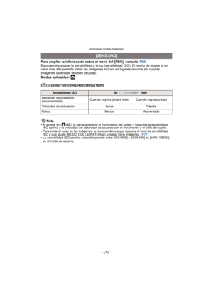 Page 71- 71 -
Avanzadas (Grabar imágenes)
Para ampliar la información sobre el menú del [REC], consulte  P20.
Esto permite ajustar la sensibilidad a la luz (sensibilidad ISO). El hecho de ajustar a un 
valor más alto permite tomar las imágenes incluso en lugares oscuros sin que las 
imágenes obtenidas resulten oscuras.
Modos aplicables: 
·
[ ]/[80]/[100]/[200]/[400]/[800]/[1600]
Nota
• Al ajustar en [ ], la cámara detecta el movimiento del sujeto y luego fija la sensibilidad ISO óptima y la velocidad del...