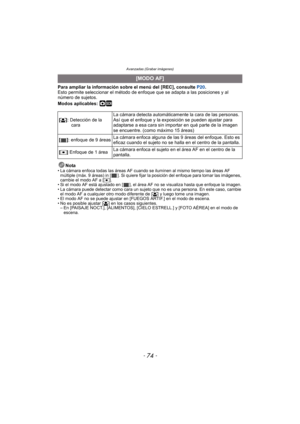 Page 74Avanzadas (Grabar imágenes)
- 74 -
Para ampliar la información sobre el menú del [REC], consulte  P20.
Esto permite seleccionar el método de enfoque que se adapta a las posiciones y al 
número de sujetos.
Modos aplicables: 
·¿
Nota• La cámara enfoca todas las áreas AF cuando se iluminen al mismo tiempo las áreas AF  múltiple (máx. 9 áreas) in [ ]. Si quiere fijar  la posición del enfoque para tomar las imágenes, 
cambie el modo AF a [ Ø].
• Si el modo AF está ajustado en [ ], el área AF no se visualiza...