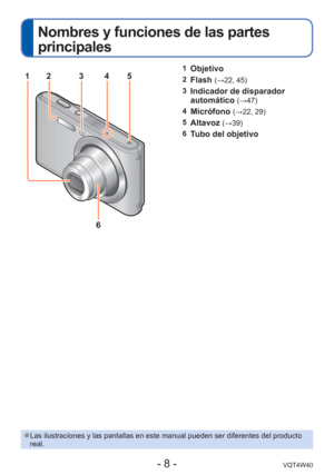 Page 8- 8 -VQT4W40
Nombres y funciones de las partes 
principales
12345
61Objetivo
2 Flash (→22, 45) 
3
Indicador de disparador 
automático (→47)
4
Micrófono (→22, 29)
5
Altavoz (→39)
6
Tubo del objetivo
 
●Las ilustraciones y las pantallas en este manual pueden ser diferentes d\
el producto 
real. 
