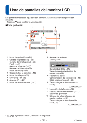 Page 80- 80 -VQT4W40
Lista de pantallas del monitor LCD
12 34
5
6
8
10 11 12 13
7
9
Las pantallas mostradas aquí solo son ejemplos. La visualización r\
eal puede ser 
diferente.
 • Presione 
 para cambiar la visualización.
 
■ En la grabación
1Modo de grabación ( →21)2Calidad de grabación ( →63)
Tamaño de la fotografía (→56)
Flash (→45)
Alerta de vibración ( →27)
Balance del blanco ( →58)
Modo de color ( →61)
3Capacidad de la batería ( →15)4Modo de ráfaga (→60)5Enfoque (→24, 28)6Área de AF (→28)7Modo de...