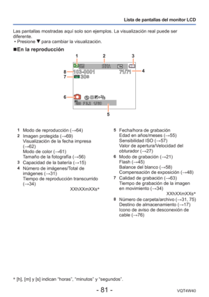 Page 81- 81 -VQT4W40
Lista de pantallas del monitor LCD
12 34
6 7 8
5
Las pantallas mostradas aquí solo son ejemplos. La visualización r\
eal puede ser 
diferente.
 • Presione 
 para cambiar la visualización.
 
■ En la reproducción
1Modo de reproducción ( →64)2Imagen protegida (→69)
Visualización de la fecha impresa 
(→62)
Modo de color ( →61)
Tamaño de la fotografía (→56)
3Capacidad de la batería ( →15)4Número de imágenes/Total de 
imágenes (→31)
Tiempo de reproducción transcurrido 
(→34) XXhXXmXXs...