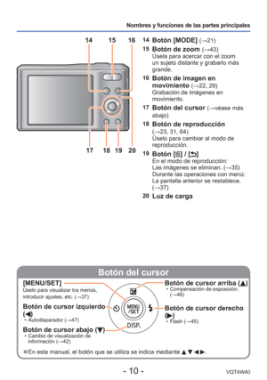 Page 10- 10 -VQT4W40
Nombres y funciones de las partes principales
 Botón del cursor
[MENU/SET]Úselo para visualizar los menús, 
introducir ajustes, etc. (→37)
Botón de cursor izquierdo 
() • Autodisparador (→47)
Botón de cursor abajo () • Cambio de visualización de 
información ( →42)
Botón de cursor arriba () • Compensación de exposición. 
(→48)
Botón de cursor derecho 
() • Flash (→45)
 
●En este manual, el botón que se utiliza se indica mediante    .
14
Botón [MODE] (→21)
15
Botón de zoom (→43)
Úsela para...