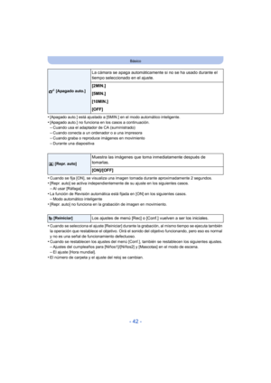 Page 42- 42 -
Básico
•[Apagado auto.] está ajustado a [5MIN.] en el modo automático inteligente.•[Apagado auto.] no funciona en los casos a continuación.–Cuando usa el adaptador de CA (suministrado)
–Cuando conecta a un ordenador o a una impresora–Cuando graba o reproduce imágenes en movimiento
–Durante una diapositiva
•Cuando se fija [ON], se visualiza una imagen tomada durante aproximadamente 2 segundos.•[Repr. auto] se activa independientemente de su ajuste en los siguientes casos.–Al usar [Ráfaga]
•La...