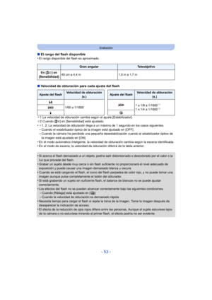 Page 53- 53 -
Grabación
∫El rango del flash disponible
•El rango disponible del flash es aproximado.
∫ Velocidad de obturación para cada ajuste del flash
¢1 La velocidad de obturación cambia según el ajuste [Estabilizador].
¢ 2 Cuando [ ] en [Sensibilid ad] está ajustado.
•¢1, 2: La velocidad de obturación llega a un máximo de 1 segundo en los casos siguientes.
–Cuando el estabilizador óptico de la imagen está ajustado en [OFF].–Cuando la cámara ha percibido una pequeña desestabilización cuando el estabilizador...