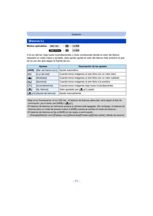 Page 71- 71 -
Grabación
Modos aplicables: (DMC-XS1)
(DMC-FH10)
A la luz del sol, bajo luces incandescentes u otras condiciones donde el color del blanco 
adquiere un matiz rojizo o azulado, esta opción ajus ta al color del blanco más próximo al que 
se ve con los ojos según la fuente de luz.
•
Bajo la luz fluorescente, la luz LED etc., el balance de blancos adecuado varía según el tipo de 
iluminación, por lo tanto use [AWB] o [ Ó].
•El balance de blancos se memoriza aunque la cámara esté apagada. (Sin embargo,...