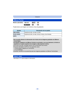 Page 80- 80 -
Grabación
Modos aplicables: (DMC-XS1)
(DMC-FH10)
Puede tomar una imagen con la fecha y hora de grabación.
•
No se puede eliminar la información de la fecha de las imágenes grabadas con [Marcar 
Fecha] fijado.
•Al imprimir imágenes con [Marcar Fecha] en una tienda o con una impresora, la fecha se 
imprimirá en la parte superior de la imagen si elije imprimir la fecha.
•Si la hora no se fijó, no puede imprimir con la información de la fecha.•El ajuste está fijado en [OFF] en los siguientes...