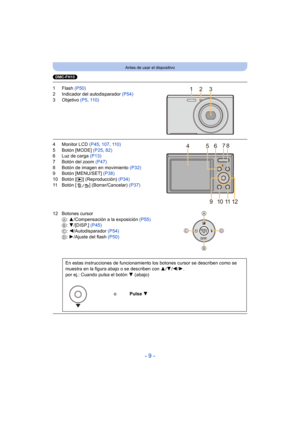Page 9- 9 -
Antes de usar el dispositivo
(DMC-FH10)
1Flash (P50)
2 Indicador del autodisparador  (P54)
3 Objetivo  (P5, 110)
4 Monitor LCD  (P45, 107 , 110)
5 Botón [MODE]  (P25, 82)
6 Luz de carga  (P13)
7 Botón del zoom  (P47)
8 Botón de imagen en movimiento  (P32)
9 Botón [MENU/SET]  (P38)
10 Botón [ (] (Reproducción)  (P34)
11 Botón [ ] (Borrar/Cancelar)  (P37)
12 Botones cursor A: 3/Compensación a la exposición  (P55)
B : 4/[DISP.]  (P45)
C : 2/Autodisparador  (P54)
D : 1/Ajuste del flash  (P50)
En estas...