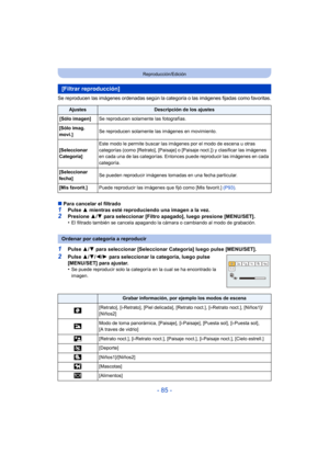 Page 85- 85 -
Reproducción/Edición
Se reproducen las imágenes ordenadas según la categoría o las imágenes fijadas como favoritas.
∫Para cancelar el filtrado1Pulse  3 mientras esté reproduciendo una imagen a la vez.2Presione  3/4  para seleccionar [Filtro apagado], luego presione [MENU/SET].
•El filtrado también se cancela apagando la cámara o cambiando al modo de grabación.
1Pulse  3/4 para seleccionar [Seleccionar Categoría] luego pulse [MENU/SET].
2Pulse  3/4/ 2/1 para seleccionar la categoría, luego pulse...