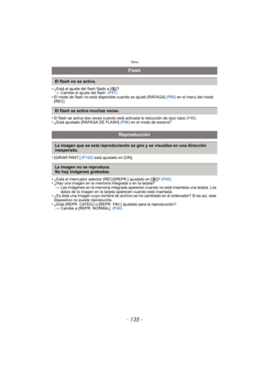 Page 135- 135 -
Otros
• ¿Está el ajuste del flash fijado a [Œ]?
> Cambie el ajuste del flash.  (P47)
• El modo de flash no está disponible cuando se ajustó [RÁFAGA]  (P85) en el menú del modo 
[REC].
• El flash se activa dos veces cuando está activada la reducción de ojos rojos  (P48).
• ¿Está ajustado [RÁFAGA DE FLASH]  (P66) en el modo de escena?
• [GIRAR PANT.]  (P102) está ajustado en [ON].
• ¿Está el interruptor selector [REC]/[REPR.] ajustado en [( ]? (P40)
• ¿Hay una imagen en la memoria integrada o en la...