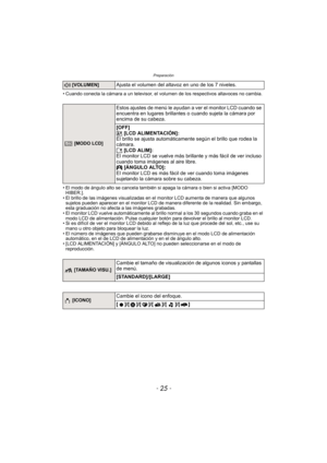 Page 25- 25 -
Preparación
• Cuando conecta la cámara a un televisor, el volumen de los respectivos altavoces no cambia.
• El modo de ángulo alto se cancela también si apaga la cámara o bien si activa [MODO HIBER.].
• El brillo de las imágenes visualizadas en el monitor LCD aumenta de manera que algunos  sujetos pueden aparecer en el monitor LCD de manera diferente de la realidad. Sin embargo, 
esta graduación no afecta a las imágenes grabadas.
• El monitor LCD vuelve automáticamente al brillo normal a los 30...