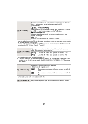 Page 27- 27 -
Preparación
• Cuando está seleccionado [PC], la cámara se conecta por medio del sistema de comunicación de “Almacenamiento masivo USB”.
• Cuando está seleccionado [PictBridge(PTP)], la cámara se conecta por medio del sistema de  comunicación “PTP (Picture Transfer Protocol)”.
• Funcionará cuando esté conectado el cable AV.
¢ La salida vídeo PAL no está disponible en la versión DMC-FH20P/DMC-FH3P/DMC-FH1P 
vendida en los EE.UU. y en la versión  DMC-FH20PC/DMC-FH3PC/DMC-FH1PC vendida 
en Canadá.
•...