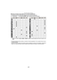 Page 49- 49 -
Avanzadas (Grabar imágenes)
∫Ajustes del flash disponibles por el modo de grabación
Los ajustes del flash disponi bles dependen del modo de grabación.
(± : Disponible, —: No disponible,  ¥: Ajuste inicial del modo de escena)
¢[ ] se visualiza. [ ], [ ], [ ] o [ ] se ajusta depende del tipo de sujeto y del 
brillo.
• El ajuste del flash podría cambiar si cambia el modo de grabación. Si lo necesita, fije de nuevo  el ajuste del flash.
• El ajuste del flash queda memorizado aunque se apague la...