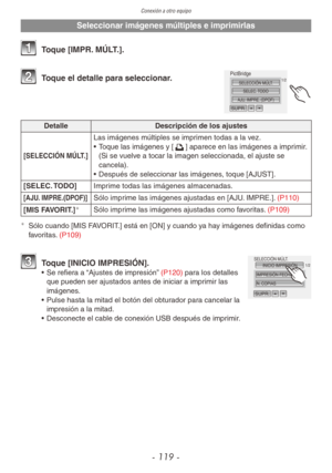 Page 119Conexión a otro equipo
- 119 -
Seleccionar imágenes múltiples e imprimirlas
1 Toque [IMPR. MÚLT.].
SELEC . TODOSELECCIÓN MÚL T.
AJU. IMPRE.  \fDPOF)SUPR.
Pi\btBridge1/22 Toque el detalle para seleccionar.
Detalle Descripción de los ajustes
[SELECCIÓN MÚLT.]
Las imágenes múltiples se imprimen todas a la vez.
• Toque las imágenes y [2] aparece en las imágenes a imprimir. 
(Si se vuelve a tocar la imagen seleccionada, el ajuste se 
cancela).
•  Después de seleccionar las imágenes, toque [AJUST].
[SELEC....