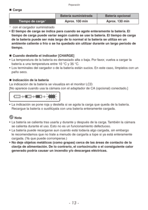 Page 13Preparación
- 13 -
„
„ Carga
Batería suministrada Batería opcional
Tiempo de carga
Aprox. 100 min Aprox. 130 min
¼
con el cargador suministrado
•  El tiempo de carga se indica para cuando se agote enteramente la batería. El 
tiempo de carga puede variar según cuánto se use la batería. El tiempo de carga 
de la batería puede ser más largo de lo normal si la batería se utiliza en un 
ambiente caliente o frío o se ha quedado sin utilizar durante un lar go período de 
tiempo.
„
„ Cuando...