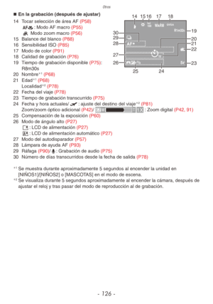 Page 126
Otros
- 126 -
„
„ En la grabación (después de ajustar)
5s
R1m32S
ISO100WARMQVGA
AF
15
19
22
23
25
16171418
27 29
28
2421
20
30
26
14
  Tocar selección de área AF  (P58)
a: Modo AF macro  (P55)
. Modo zoom macro  (P56)
15
  Balance del blanco  (P88)
16
  Sensibilidad ISO  (P85)
17
  Modo de color  (P91)
18
  Calidad de grabación  (P76)
19
  Tiempo de grabación disponible  (P75) : 
R8m30s
20
  Nombre
1 (P68)
21
 
Edad1  (P68)
Localidad2  (P78)
22
 
Fecha del viaje  (P78)
23
 
Tiempo de...