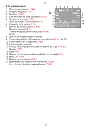 Page 127Otros
- 127 -
„
„ En la reproducción
100-0001 
AM10:00 MAY.1. 2010
1/30 
15s 
14 M
1° DÍA


2 meses 10 días
WARM
1 2 4
12 7
8
10
11
9
356
13
14
15
16
17
1 
Modo de reproducción (P44)
2  Imagen protegida (P112)
3  Favoritos (P109)
4  Con indicación de texto estampada (P103)
5  Tamaño de la imagen (P83)
Icono de imagen en movimiento (P101)
6  Indicación de la batería (P13)
7  Número de carpeta/archivo (P116)
Memoria integrada (P17)
Tiempo de reproducción transcurrido (P101): 
8m30s
8  Número de...