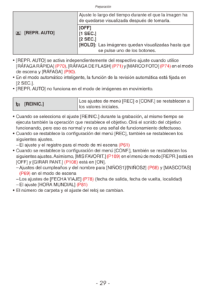 Page 29Preparación
- 29 -
s [REPR. AUTO] Ajuste lo largo del tiempo durante el que la imagen ha 
de quedarse visualizada después de tomarla.
[OFF]
[1 SEC.]
[2 SEC.]
[HOLD]:  
Las imágenes quedan visualizadas hasta que 
se pulse uno de los botones.
•  [REPR. AUTO] se activa independientemente del respectivo ajuste cuando utilice 
[RÁFAGA RÁPIDA]  (P70), [RÁFAGA DE FLASH]  (P71) y [MARCO FOTO] (P74) en el modo 
de escena y [RÁFAGA] (P90).
•  En el modo automático inteligente, la función de la revisión automática...