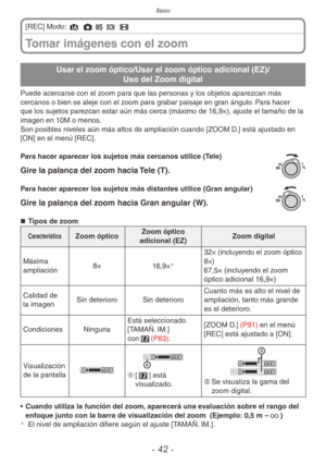 Page 42Básico
- 42 -
Tomar imágenes con el zoom
[REC] Modo: 4 1 MS 5 6
Usar el zoom óptico/Usar el zoom óptico adicional (EZ)/ Uso del Zoom digital
Puede acercarse con el zoom para que las personas y los objetos aparezcan más 
cercanos o bien se aleje con el zoom para grabar paisaje en gran ángulo. Para hacer 
que los sujetos parezcan estar aún más cerca (máximo de 16,9×), ajuste el tamaño de la 
imagen en 10M o menos.
Son posibles niveles aún más altos de ampliación cuando [ZOOM D.] está ajustado en 
[ON] en...