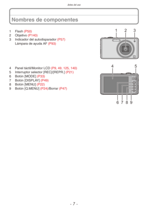 Page 7Antes del uso
- 7 -
2
1 31  Flash (P50)
2  Objetivo (P140)
3  Indicador del autodisparador (P57)
  Lámpara de ayuda AF (P93)
4 5
8
7
6 9
4  Panel táctil/Monitor LCD (P9, 49, 125, 140)
5  Interruptor selector [REC]/[REPR.] (P21)
6  Botón [MODE] (P33)
7  Botón [DISPLAY] (P49)
8  Botón [MENU] (P22)
9  Botón [Q.MENU] (P24)/Borrar (P47)
Nombres de componentes 