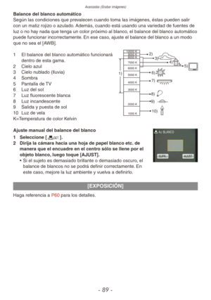 Page 89Avanzadas (Grabar imágenes)
- 89 -
Balance del blanco automático
Según las condiciones que prevalecen cuando toma las imágenes, éstas pueden salir 
con un matiz rojizo o azulado. Además, cuando está usando una variedad de fuentes de 
luz o no hay nada que tenga un color próximo al blanco, el balance del blanco automático 
puede funcionar incorrectamente. En ese caso, ajuste el balance del blanco a un modo 
que no sea el [AWB].
1)
10000 K9000 K
8000 K
7000 K
6000 K
5000 K
4000 K
3000 K
2000 K
1000 K2)
4)...