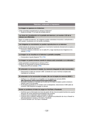 Page 125- 125 -
Otros
• ¿Está conectada correctamente la cámara al televisor?> Ajuste la entrada TV al modo de entrada externo.
• Según el modelo de televisor, las imágenes pueden extenderse horizontal o verticalmente o  bien pueden visualizarse con los bordes recortados.
• ¿Está tratando de reproducir las imágenes en movimiento insertando directamente la tarjeta en  la ranura de la tarjeta del televisor?
> Conecte la cámara al televisor con el cable AV y luego reproduzca las imágenes en la 
cámara.  (P108)
>...