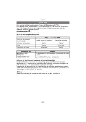 Page 73- 73 -
Grabación
Para ampliar la información sobre el menú del [Rec], consulte P35.
Esto permite ajustar la sensibilidad a la luz (sensibilidad ISO). El hecho de ajustar a un 
valor más alto permite tomar las imágenes incluso en lugares oscuros sin que las 
imágenes obtenidas resulten oscuras.
Modos aplicables: 
·
[ ]/[100]/[200]/[400]/[800]/[1600]
∫ Acerca de [ ] (Control inteligente de la sensibilidad ISO)
La cámara 
detecta el movimiento del sujeto y luego ajusta automáticamente la optima...