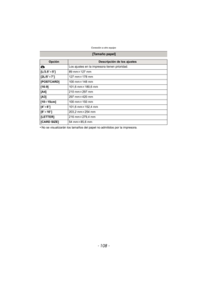 Page 108Conexión a otro equipo
- 108 -
•No se visualizarán los tamaños del papel no admitidos por la impresora.
 [Tamaño papel]
OpciónDescripción de los ajustes
{ Los ajustes en la impresora tienen prioridad.
[L/3.5 qk5q] 89 mmk127 mm
[2L/5 qk7q] 127 mmk178 mm
[POSTCARD] 100 mmk148 mm
[16:9] 101,6 mmk180,6 mm
[A4] 210 mmk297 mm
[A3] 297 mmk420 mm
[10 k15cm] 100 mmk150 mm
[4 qk6 q] 101,6 mmk152,4 mm
[8 qk10 q] 203,2 mmk254 mm
[LETTER] 216 mmk279,4 mm
[CARD SIZE] 54 mmk85,6 mm 