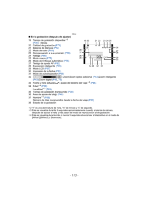 Page 113- 113 -
Otros
∫En la grabación (después de ajustar)
19 Tiempo de grabación disponible¢ 2 
(P30) :
20 Calidad de grabación  (P71)
21 Balance de blancos (P73)
22 Modo de color  (P81)
23 Compensación a la exposición  (P78)
24 Ráfaga  (P80)
25 Modo macro  (P77)
26 Modo de Enfoque automático  (P75)
27 Testigo de ayuda AF  (P82)
28 Exposición inteligente  (P79)
29 Modo LCD  (P37)
30 Impresión de la fecha  (P83)
31 Modo de autodisparador  (P69)
32 : Zoom/Zoom óptico adicional (P43)/Zoom inteligente 
(P43) /Zoom...