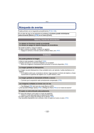 Page 122Otros
- 122 -
Búsqueda de averías
Pruebe primero con el siguiente procedimiento (P122–129).
•
Se acabó la batería. Cargue la batería.•Si deja la cámara encendida, la batería se agotará. > Apague la cámara a menudo usando el [Modo hiber.], etc.  (P37)
•¿Está el modo ajustado a modo [Rec]? (P20)•¿Queda memoria en la memoria integrada o en la tarjeta?
> Borre las imágenes innecesarias para aumentar la memoria disponible.  (P32)
•La imagen se pone blanquecina si hay suciedad como, por ejemplo, huellas...