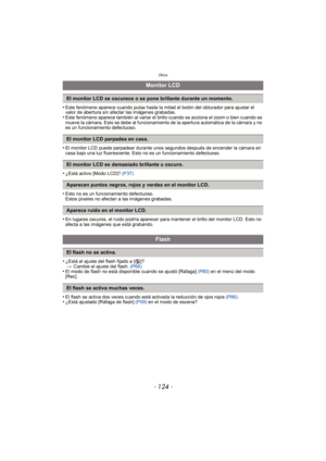 Page 124Otros
- 124 -
•Este fenómeno aparece cuando pulsa hasta la mitad el botón del obturador para ajustar el 
valor de abertura sin afectar las imágenes grabadas.
•Este fenómeno aparece también al variar el brillo cuando se acciona el zoom o bien cuando se 
mueve la cámara. Esto se debe al funcionamiento de la apertura automática de la cámara y no 
es un funcionamiento defectuoso.
•El monitor LCD puede parpadear durante unos segundos después de encender la cámara en 
casa bajo una luz fluorescente. Esto no es...