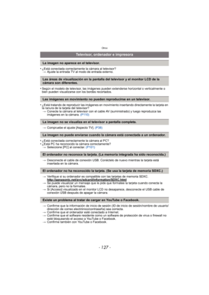 Page 127- 127 -
Otros
•¿Está conectada correctamente la cámara al televisor?> Ajuste la entrada TV al modo de entrada externo.
•Según el modelo de televisor, las imágenes pueden extenderse horizontal o verticalmente o 
bien pueden visualizarse con los bordes recortados.
•¿Está tratando de reproducir las imágenes en movimiento insertando directamente la tarjeta en 
la ranura de la tarjeta del televisor?
> Conecte la cámara al televisor con el cable AV (suministrado) y luego reproduzca las 
imágenes en la cámara....