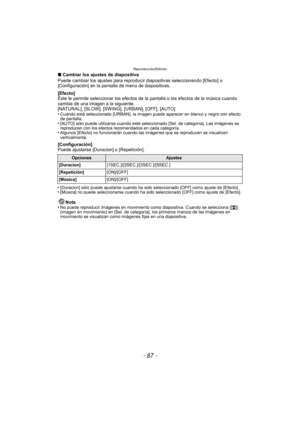 Page 87- 87 -
Reproducción/Edición
∫Cambiar los ajustes de diapositiva
Puede cambiar los ajustes para reproducir diapositivas seleccionando [Efecto] o 
[Configuración] en la pantalla de menú de diapositivas.
[Efecto]
Éste le permite seleccionar los efectos de la pantalla o los efectos de la música cuando 
cambia de una imagen a la siguiente.
[NATURAL], [SLOW], [SWING], [URBAN], [OFF], [AUTO]
•
Cuando está seleccionado [URBAN], la imagen puede aparecer en blanco y negro con efecto 
de pantalla.
•[AUTO] sólo...