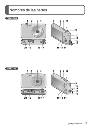 Page 9 (SPA) VQT4G38   9
Nombres de las partes
125 678
9
10
11
12
13
141516
18 17
1920
12 5 678
9
10
11
12
13
141516
18 17
1920DMC-FH6
DMC-S2
34
34 