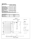 Page 11 
11 
 
SPECIFICATIONS   
  
 
 
Figure 2   Dimensions 
Note) A module is installed using 4 points, symmetrical mounting within setting range (shaded). 
Fixing span must be between 1030-1230mm 
 
 
Front Side Backside 
Dimensions in mm 
Label 
Onamba 
Junction Box 
Dimensions 
 (VBHNxxxSA16 and VBHNxxxSA16B) 
Mount Locations ModelVBHN330SA16VBHN325SA16
VBHN330SA16BVBHN325SA16B
Cell Number in Series9696
Rated Power, Watts (Pmax)330325
Maximum Power Voltage (Vpm)58.057.6
Maximum Power Current...