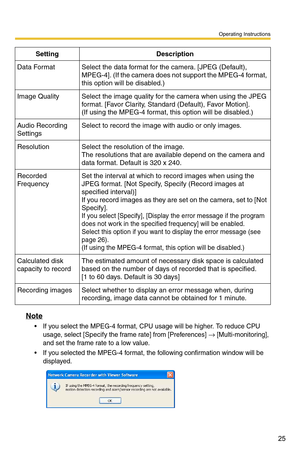 Page 25Operating Instructions
25
Note
 If you select the MPEG-4 format, CPU usage will be higher. To reduce CPU usage, select [
Specify the frame rate] from [Preferences] → [Multi-monitoring], 
and set the frame rate to a low value.
 If you selected the MPEG-4 format, the following confirmation window will be 
displayed.
SettingDescription
Data FormatSelect the data format for the camera. [JPEG (Default),  
MPEG-4]. (If the camera does not support the MPEG-4 format, 
this option will be disabled.)
Image...