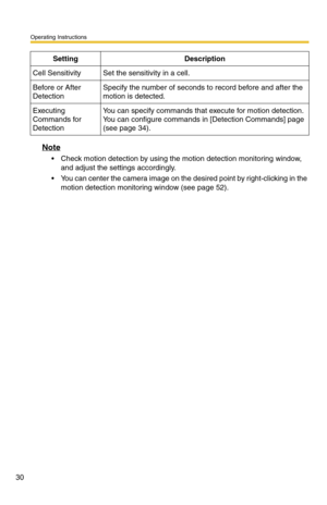 Page 30Operating Instructions
30
Note
 Check motion detection by using the motion detection monitoring window, and adjust the settings accordingly.
 You can center the camera image on the  desired point by right-clicking in the 
motion detection monitoring window (see 
page 52).
Cell SensitivitySet the sensitivity in a cell.
Before or After 
DetectionSpecify the number of seconds to record before and after the 
motion is detected.
Executing 
Commands for 
DetectionYou can specify commands that  execute for...