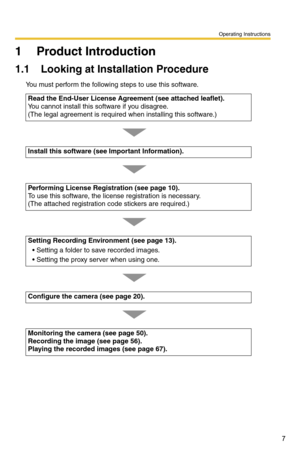 Page 7Operating Instructions
7
1 Product Introduction
1.1 Looking at Installation Procedure
You must perform the following steps to use this software.
Read the End-User License Agreement (see attached leaflet).
You cannot install this software if you disagree.
(The legal agreement is required when installing this software.)
Install this software (see Important Information).
Performing License Registration (see page 10).
To use this software, the license registration is necessary.  
(The attached registration c...