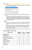 Page 114Operating Instructions
11 4
 The [Remote Access Authentication] page will be displayed when the remote server connection is successful.
5.Enter the user name and password configured for the remote server and click 
[OK].
 If you enter the administrator name and password, the client connects a remote server with administrator privileges. If you enter the general user 
name and password, the client connects a remote server with general user 
privileges. See the following table for differences between...