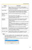 Page 25Operating Instructions
25
Note
 If you select the MPEG-4 format, CPU usage will be higher. To reduce CPU usage, select [
Specify the frame rate] from [Preferences] → [Multi-monitoring], 
and set the frame rate to a low value.
 If you selected the MPEG-4 format, the following confirmation window will be 
displayed.
SettingDescription
Data FormatSelect the data format for the camera. [JPEG (Default),  
MPEG-4]. (If the camera does not support the MPEG-4 format, 
this option will be disabled.)
Image...